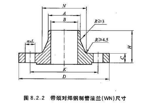 化工部法蘭結(jié)構(gòu)圖